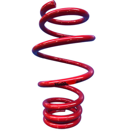 Coilover Kits